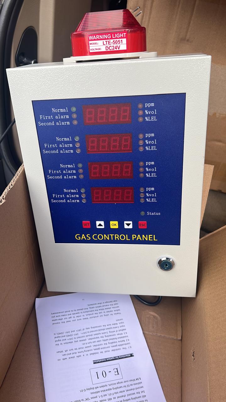 Industrial Gas Leak Detectors (Series)